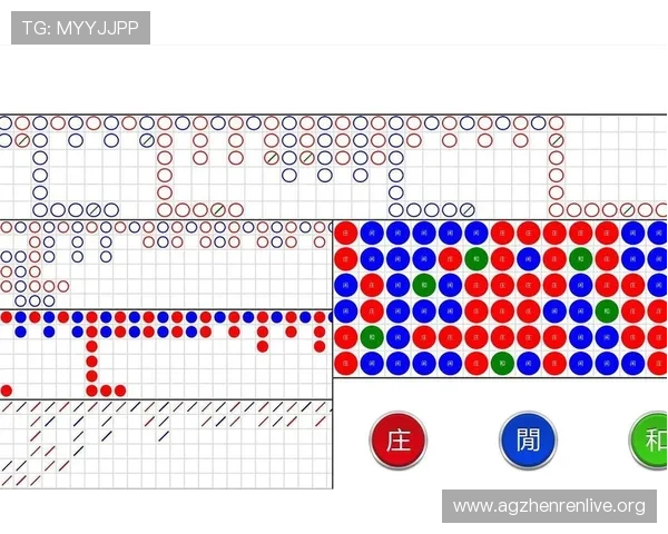 极速百家乐如何实现高效下注与快速结算,提升游戏效率的实用技巧分享 极速百家乐如何实现高效下注与快速结算,提升游戏效率的实用技巧分享