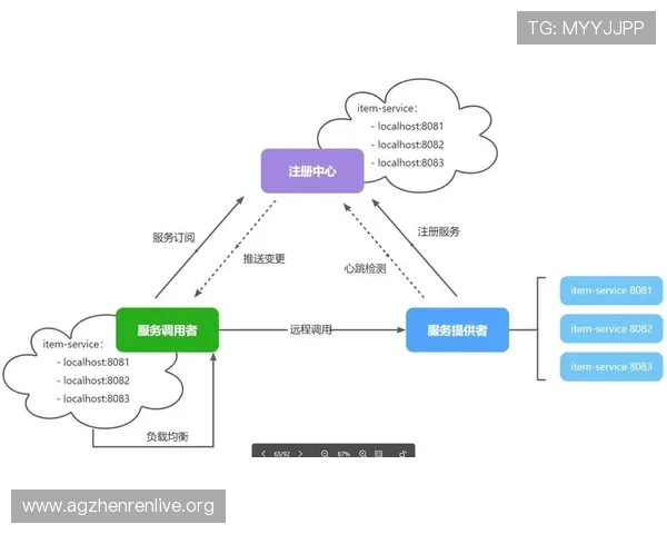 真人注册中心怎么注册详细流程指南帮助新手快速完成注册流程