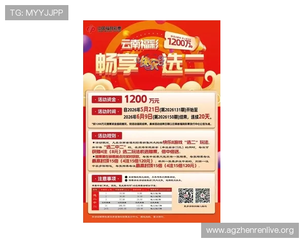 掌握K8视讯版的最新优惠活动和奖励机制助你轻松赢取丰富奖励